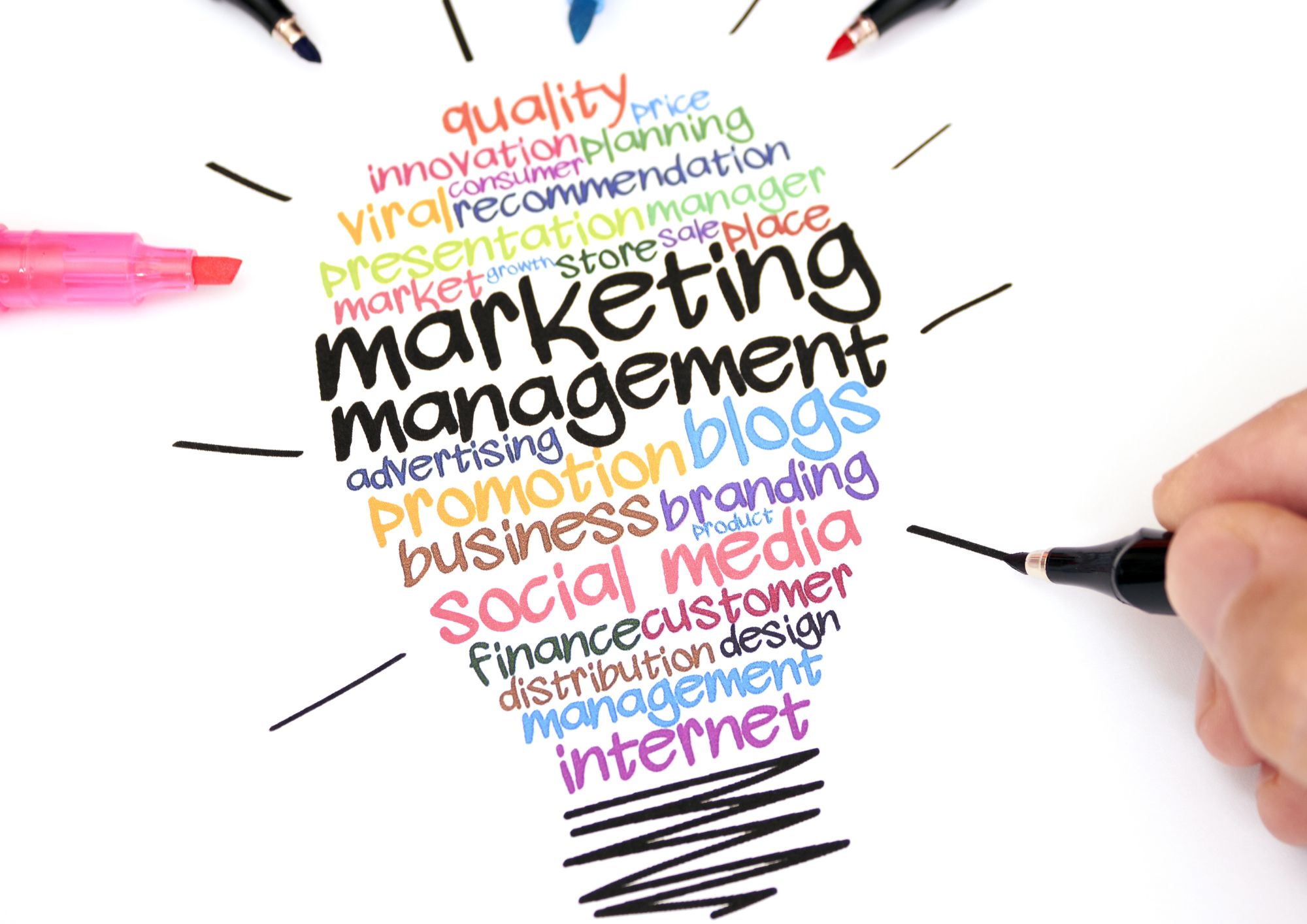 Erfolgreich allein: Strategien für Einzelunternehmer